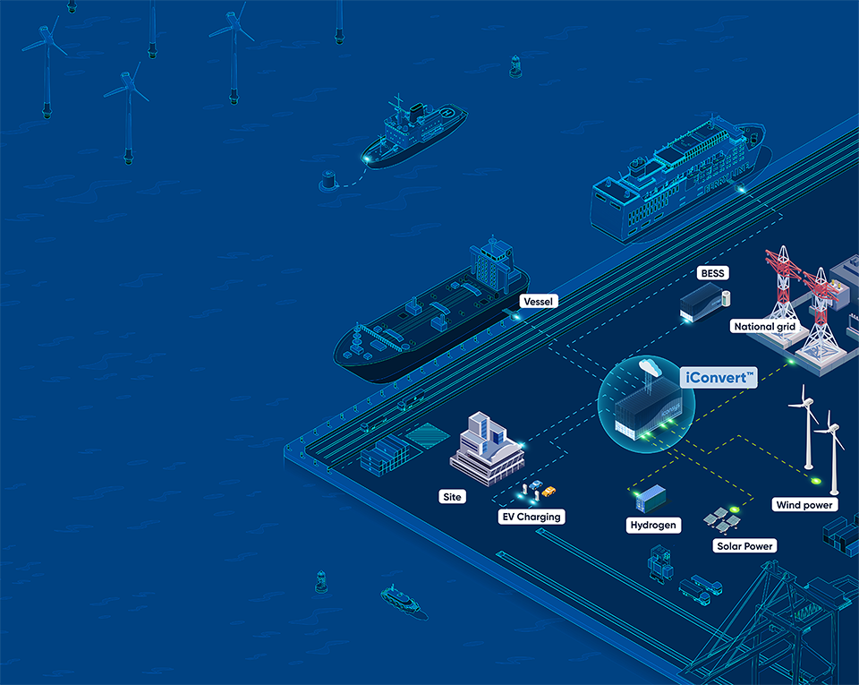 iConvert Panel just labels_small